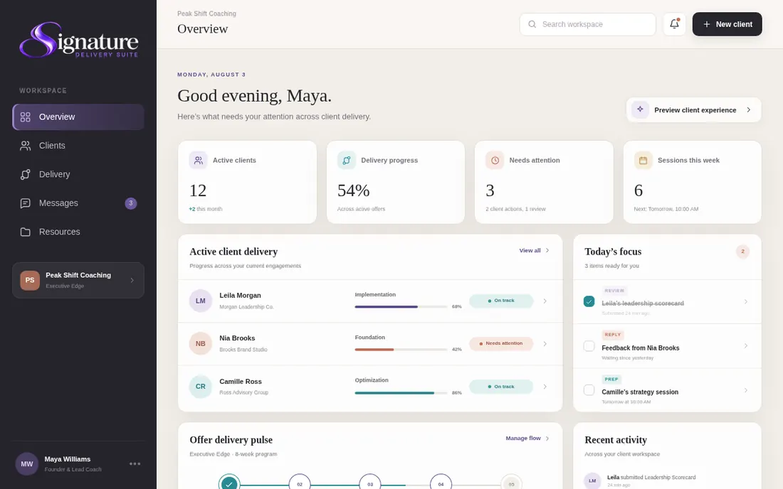 Signature Delivery Suite coach dashboard from the interactive tour, with example clients